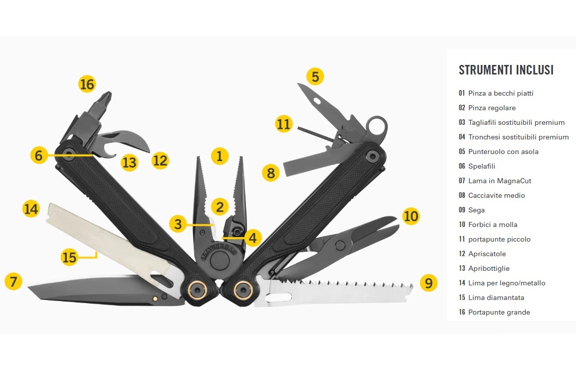 LEATHERMAN NEW Wave® Alpha - EDC Pinza mltiuso 16 utensili in uno - Image 4