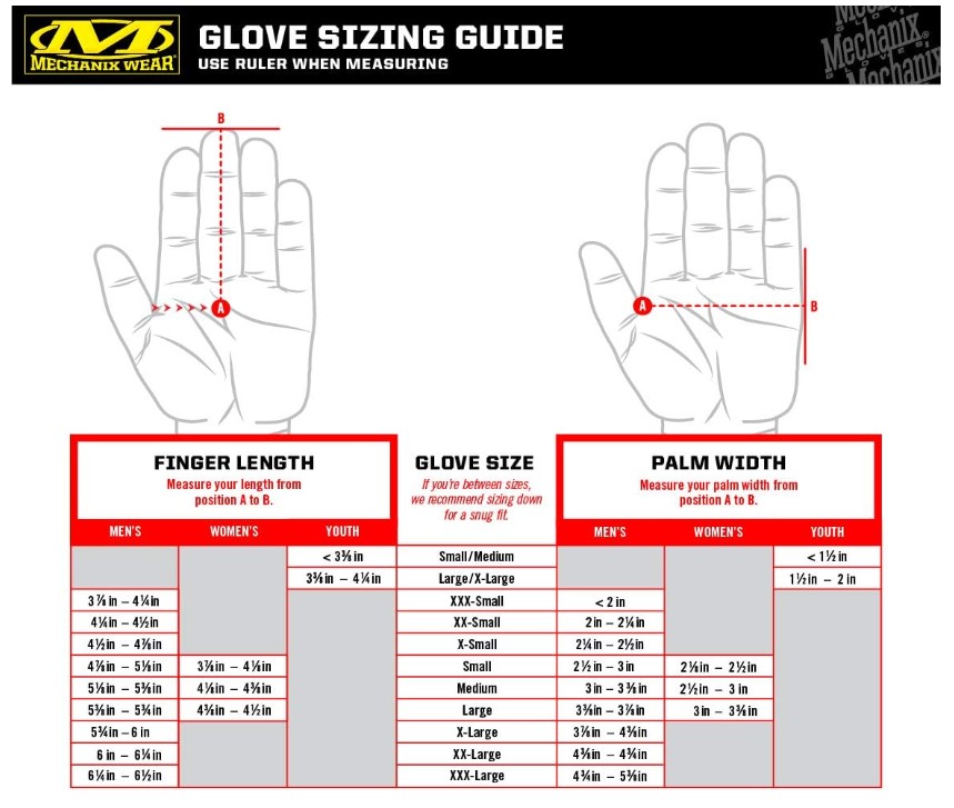 Mechanix M-Pact Glove Coyote - immagine 2