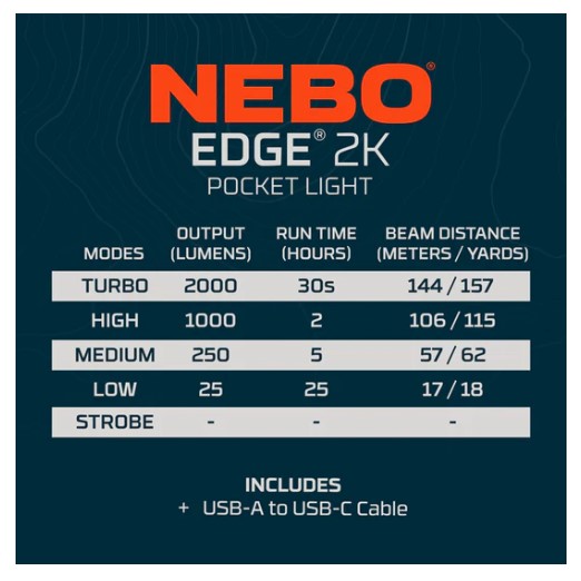 NEBO EDGE 2K Pocket Light - 2000 Lumens - batteria ricaricabile (NEB-POC-0014-G) - Image 2