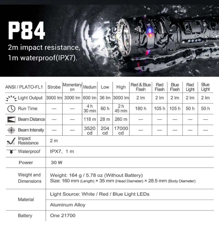 NEXTORCH P84 Duty Flashlight with Omnidirectional Signal LightTorcia Ricaricabile 3000 Lumens LED - Image 10