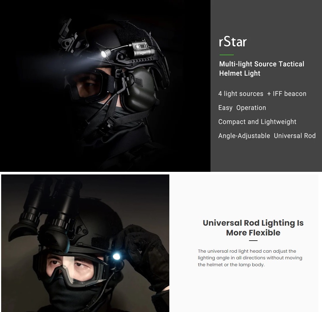 NEXTORCH rStar Multi-light Source Tactical Helmet Light - Image 11