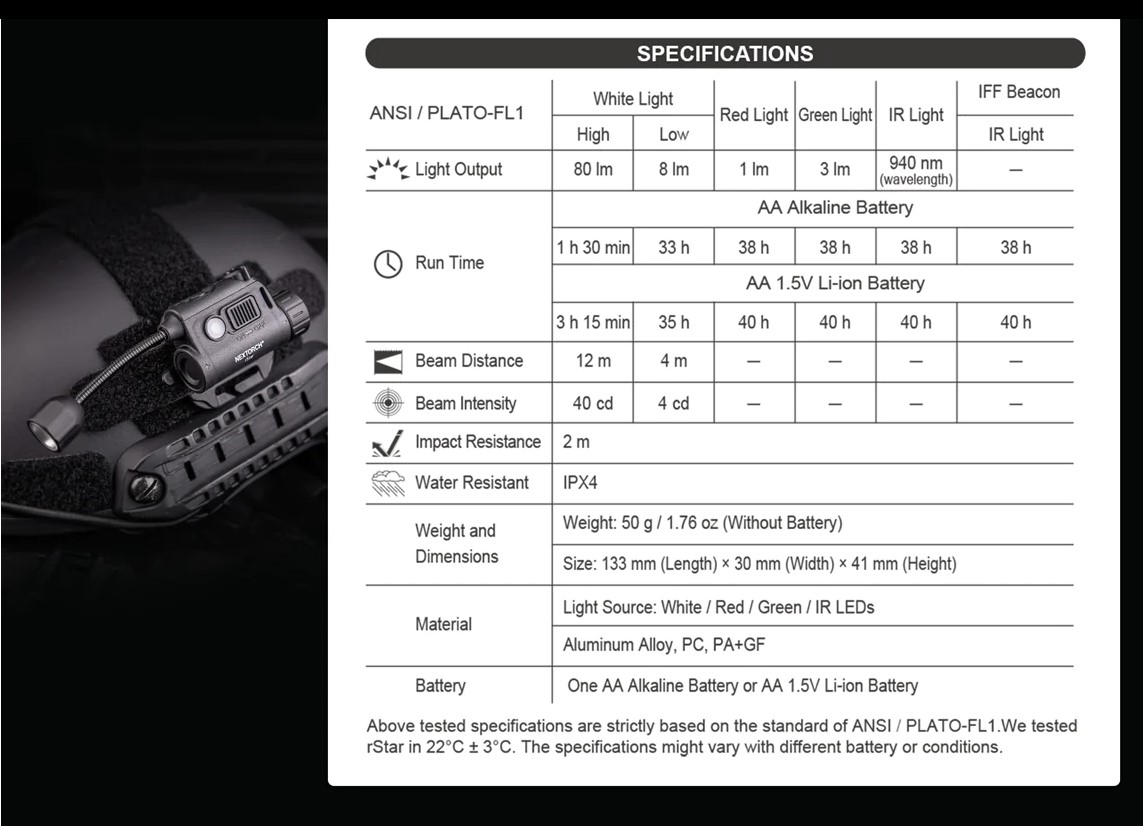 NEXTORCH rStar Multi-light Source Tactical Helmet Light - Image 6