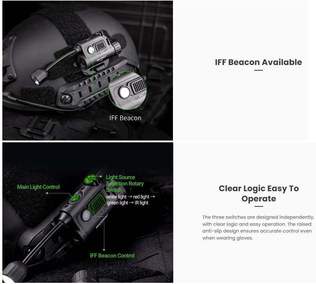 NEXTORCH rStar Multi-light Source Tactical Helmet Light - Image 8