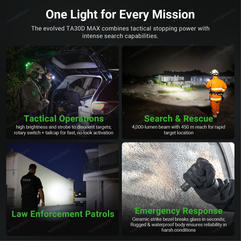 NEXTORCH TA30D MAX One-Step-Strobe Tactical & Search Flashlight - 4000 Lumens - Image 5