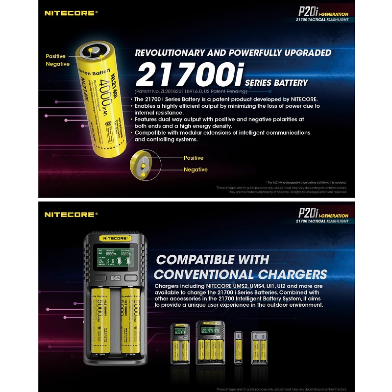 NITECORE P20i Flashlight -1800 Lumens - Image 5