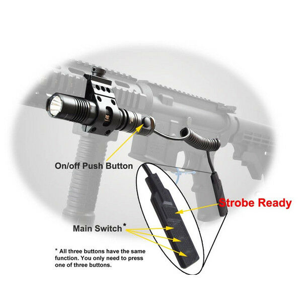 Nitecore comando accensione remota RSW2 - immagine 2