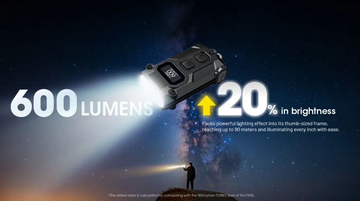 Nitecore - TINI3 MCT - Classic Black - 600 lumens e 90 metri - Torcia Led ricaricabile con temperatura multipla di colore - Image 4