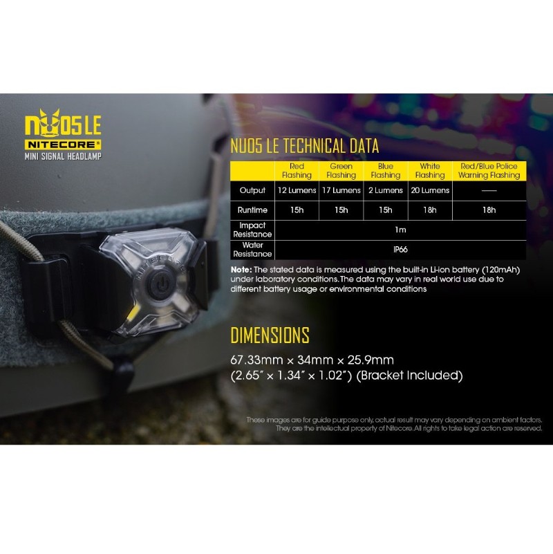 Nitecore NU05 LE - Mini Signal Headlamp - Ricaricabile USB - Torcia RGB per segnalazioni - Image 6