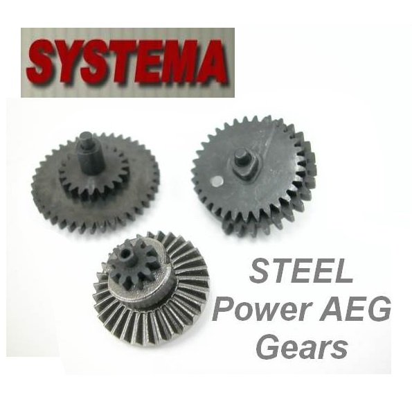 SYSTEMA SPUR GEAR SET TORQUE-UP TYPE